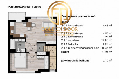 Mieszkanie Sprzedaż Rzeszów Czesława Miłosza