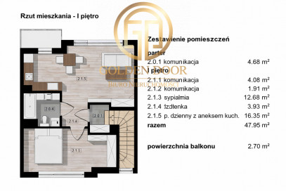Mieszkanie Sprzedaż Rzeszów Czesława Miłosza