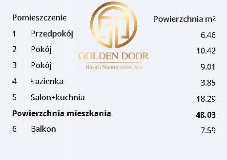 Mieszkanie Sprzedaż Rzeszów Budziwojska 4