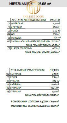 Dom Sprzedaż Rzeszów 16